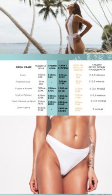 Версус - Промоции - м. Август 2025 - Септември 2025 г.