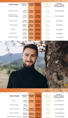 Версус - Промоции - м. Ноември 2025 г.